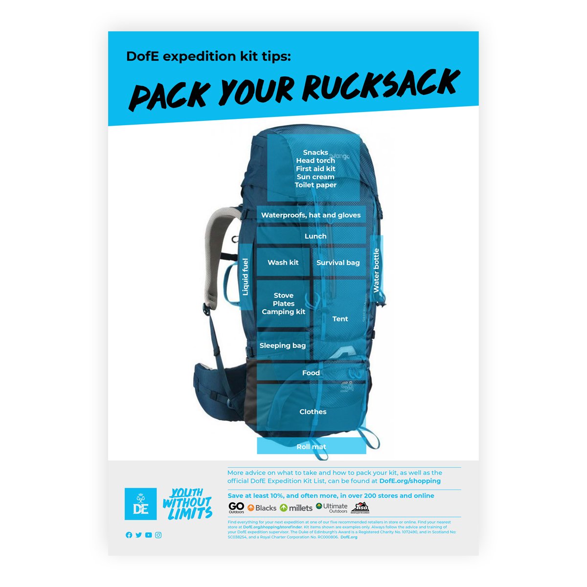 Rucksacks and packing The Duke of Edinburgh s Award DofE Shop