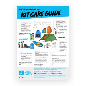 kit care guide poster