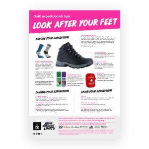 Look after your feet poster